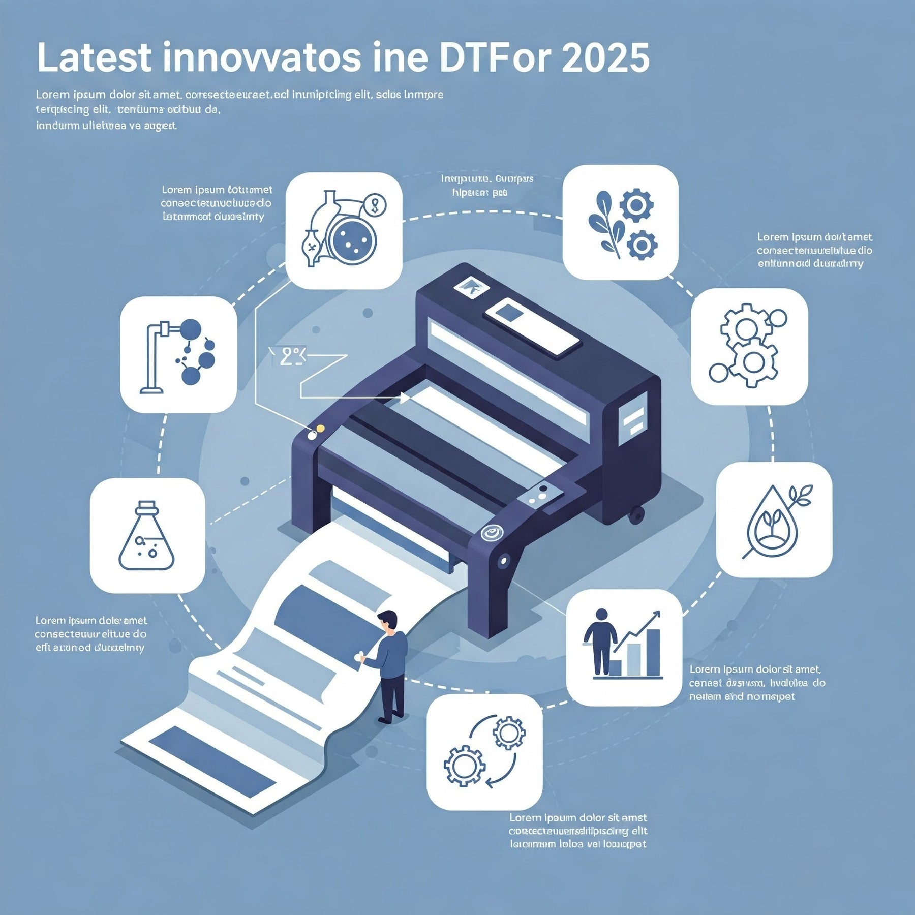 Innovations in DTF Printing: What's New in 2025?
