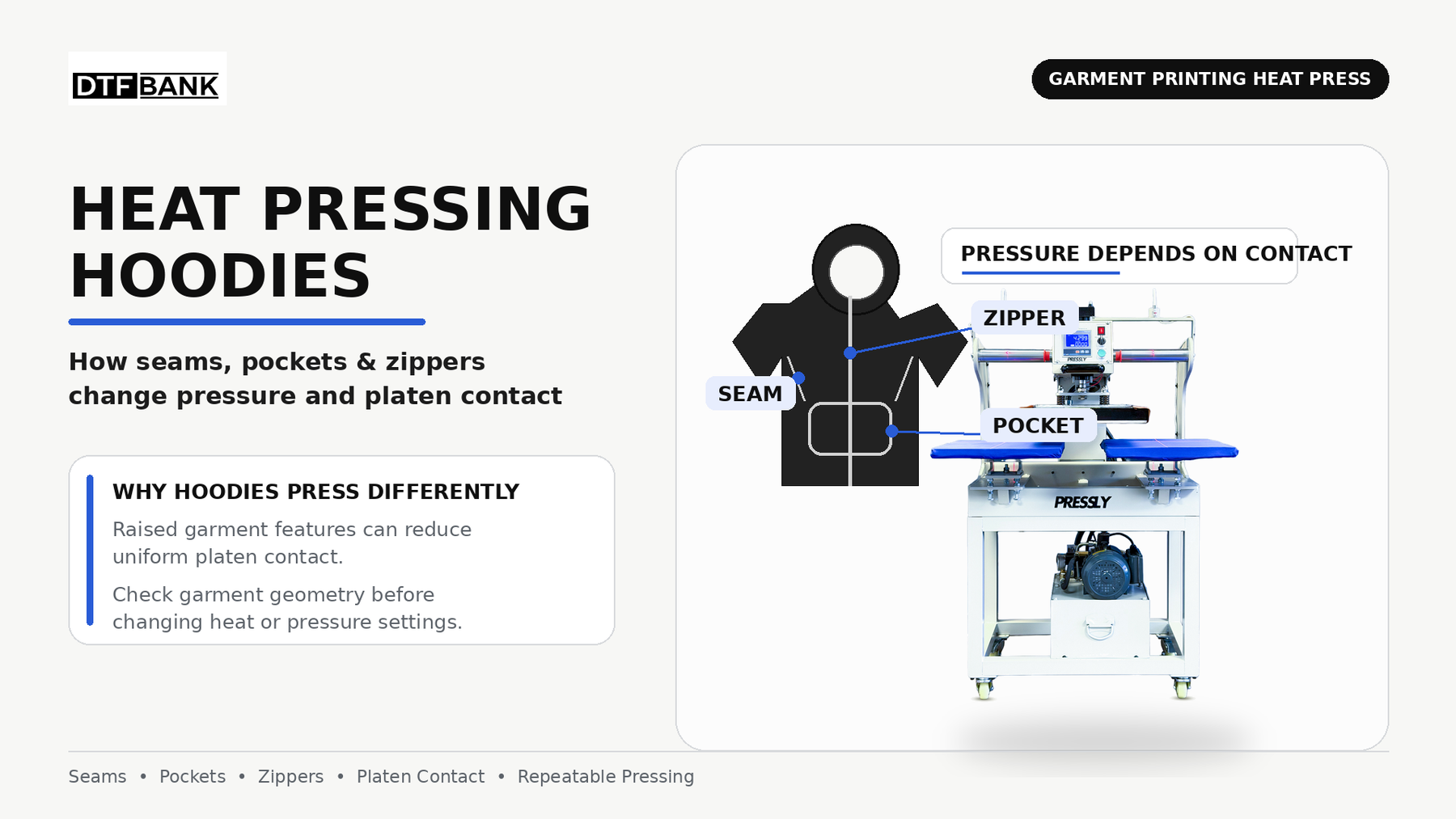 dtf-bank-heat-pressing-hoodies-dtf-bank