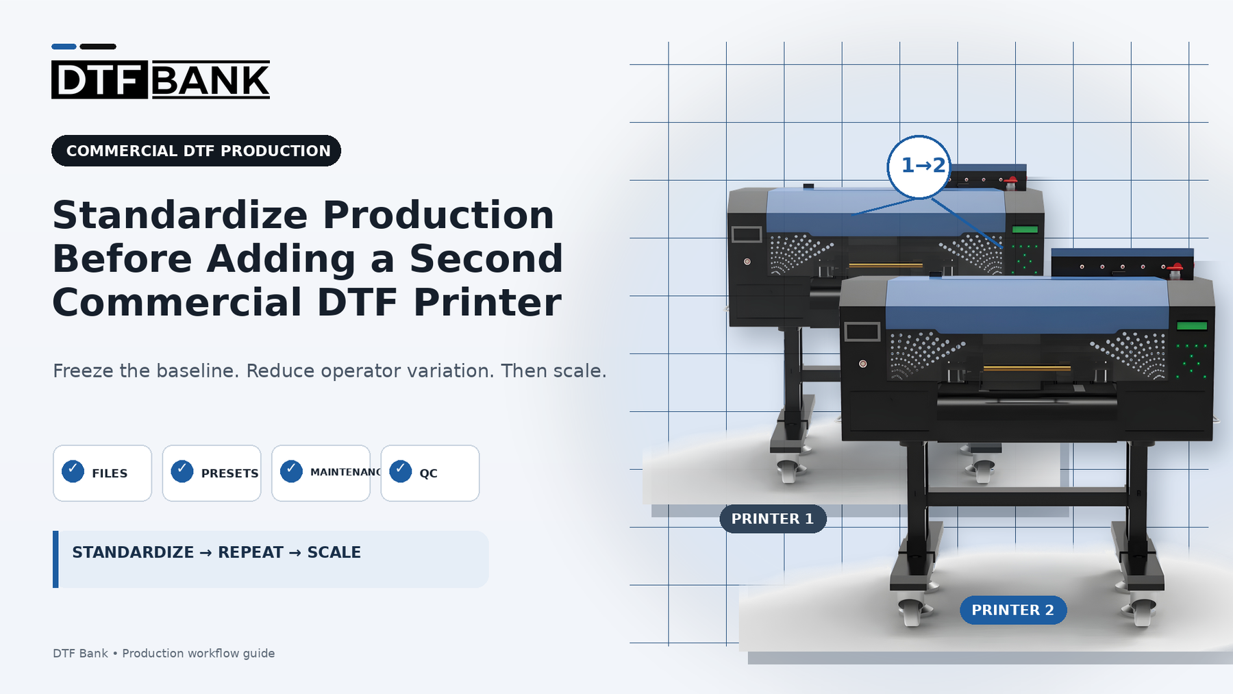  Before You Add a Second Commercial DTF Printer: Repeatable Production Standard