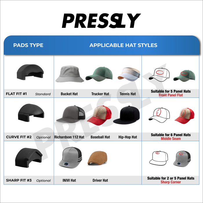 Press More Hats, Get 2 Bonus Pads