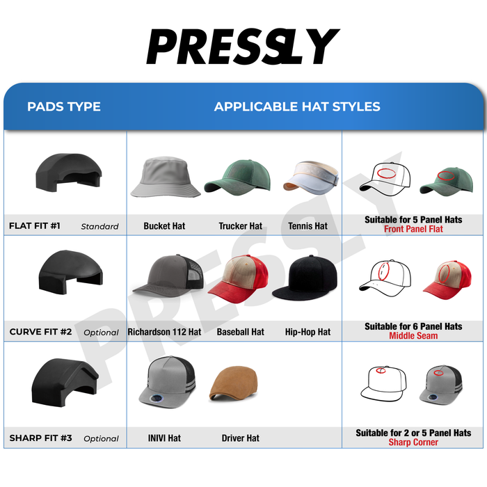 CP2815 Hat Press Pad - Sharp Fit (INIVI, Driver, Angular)